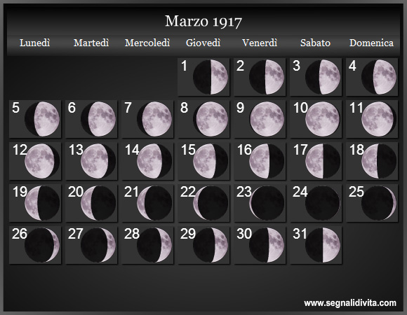 Calendario Lunare di Marzo 1917 - Le Fasi Lunari