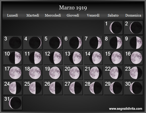 Calendario Lunare di Marzo 1919 - Le Fasi Lunari