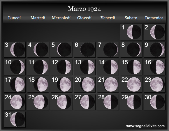 Calendario Lunare di Marzo 1924 - Le Fasi Lunari