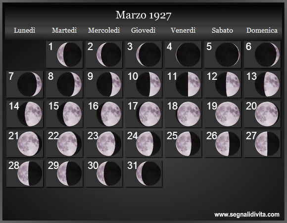 Calendario Lunare di Marzo 1927 - Le Fasi Lunari