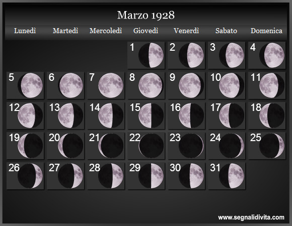 Calendario Lunare di Marzo 1928 - Le Fasi Lunari