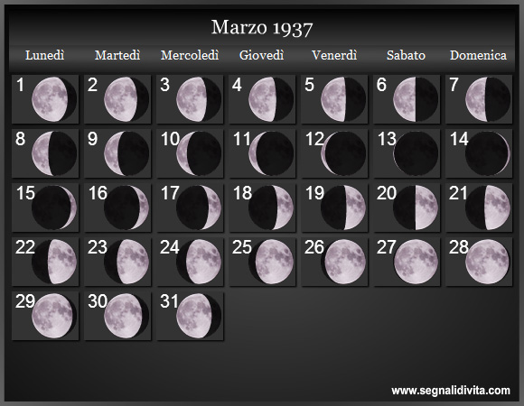 Calendario Lunare di Marzo 1937 - Le Fasi Lunari