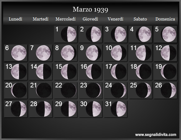 Calendario Lunare di Marzo 1939 - Le Fasi Lunari