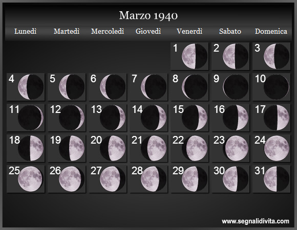 Calendario Lunare di Marzo 1940 - Le Fasi Lunari