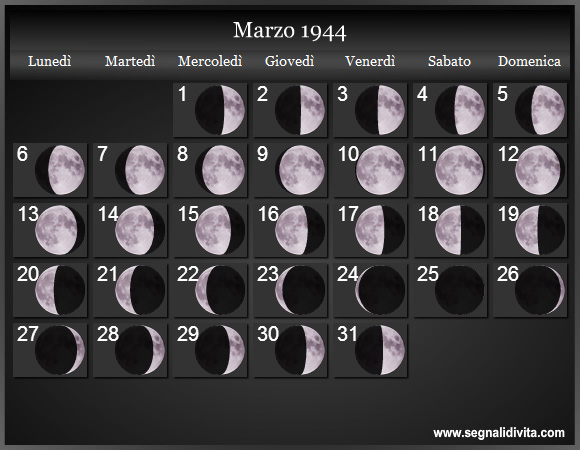 Calendario Lunare di Marzo 1944 - Le Fasi Lunari