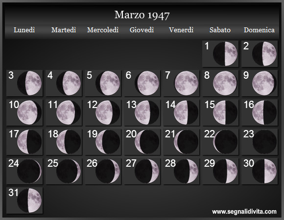 Calendario Lunare di Marzo 1947 - Le Fasi Lunari