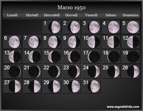 Calendario Lunare di Marzo 1950 - Le Fasi Lunari