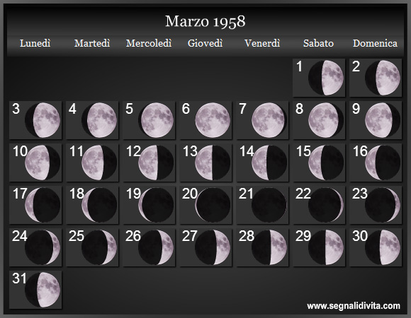 Calendario Lunare di Marzo 1958 - Le Fasi Lunari