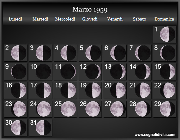 Calendario Lunare di Marzo 1959 - Le Fasi Lunari