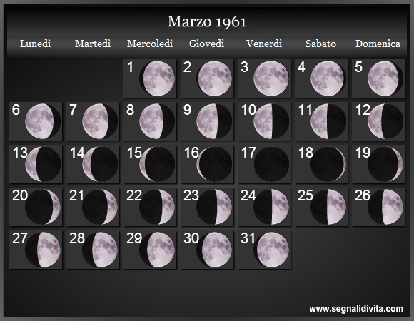 Calendario Lunare di Marzo 1961 - Le Fasi Lunari