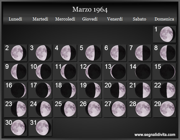 Calendario Lunare di Marzo 1964 - Le Fasi Lunari
