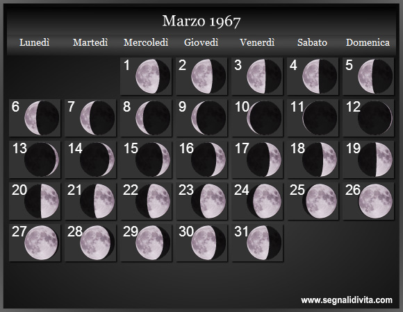 Calendario Lunare di Marzo 1967 - Le Fasi Lunari