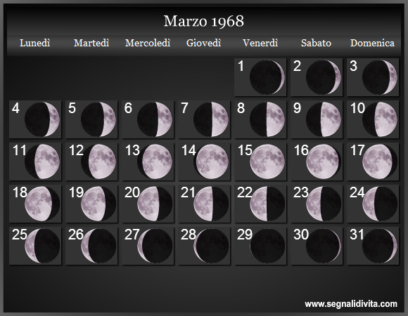 Calendario Lunare di Marzo 1968 - Le Fasi Lunari