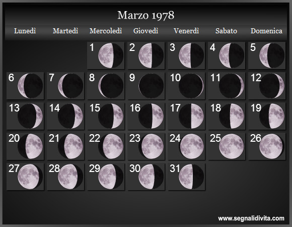 Calendario Lunare di Marzo 1978 - Le Fasi Lunari