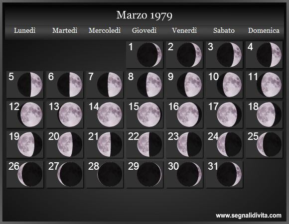 Calendario Lunare di Marzo 1979 - Le Fasi Lunari