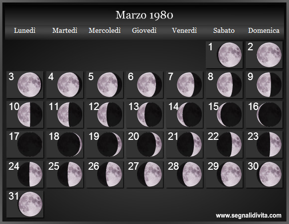 Calendario Lunare di Marzo 1980 - Le Fasi Lunari