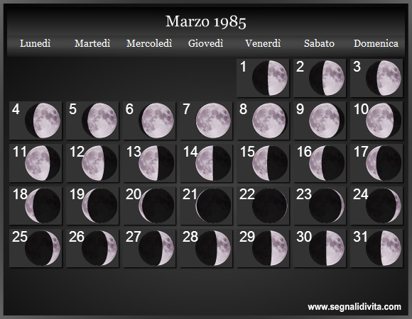 Calendario Lunare di Marzo 1985 - Le Fasi Lunari