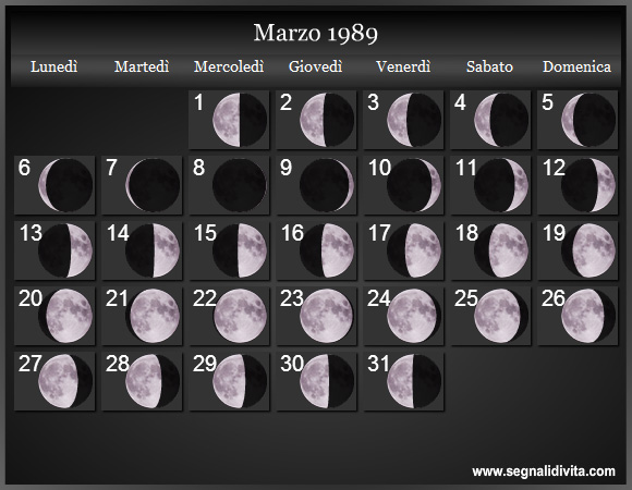 Calendario Lunare di Marzo 1989 - Le Fasi Lunari