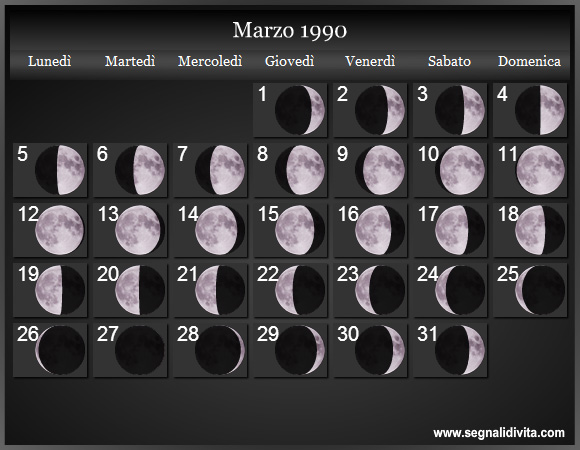 Calendario Lunare di Marzo 1990 - Le Fasi Lunari