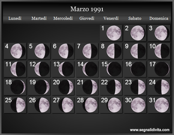 Calendario Lunare di Marzo 1991 - Le Fasi Lunari