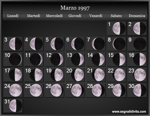 Calendario Lunare di Marzo 1997 - Le Fasi Lunari