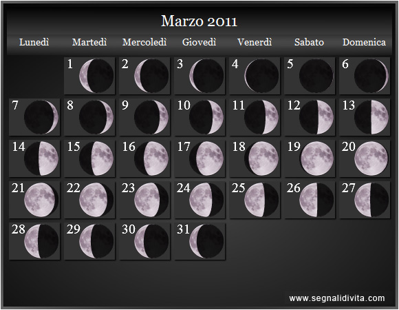 Calendario Lunare di Marzo 2011 - Le Fasi Lunari