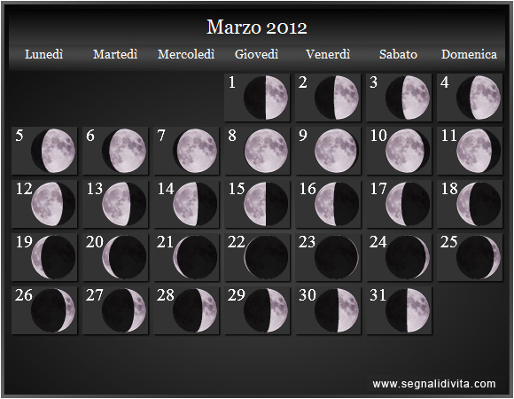 Calendario Lunare di Marzo 2012 - Le Fasi Lunari