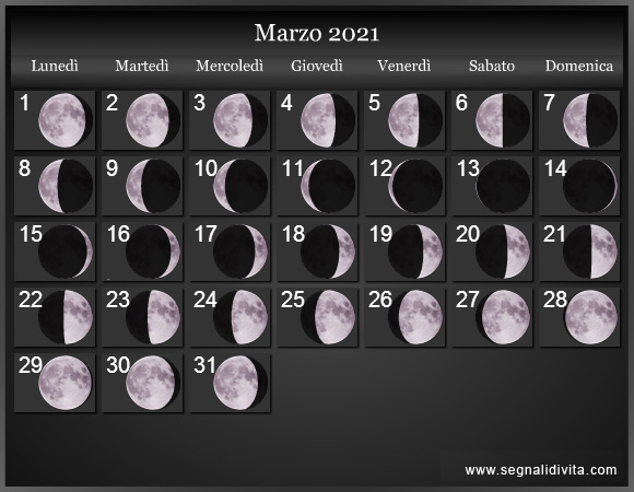 Calendario Lunare 21 Fasi Lunari