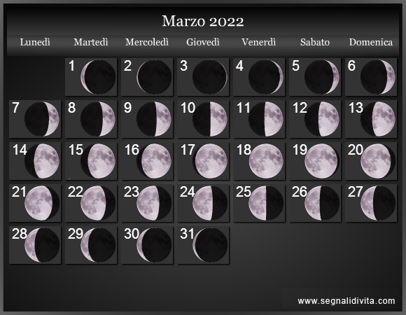 Calendario Lunare Marzo 2022 :: Fasi Lunari