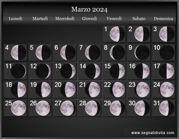 Calendario Lunare di Marzo 2024 - Le Fasi Lunari