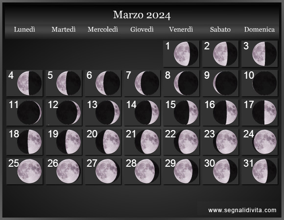 marzo 2024