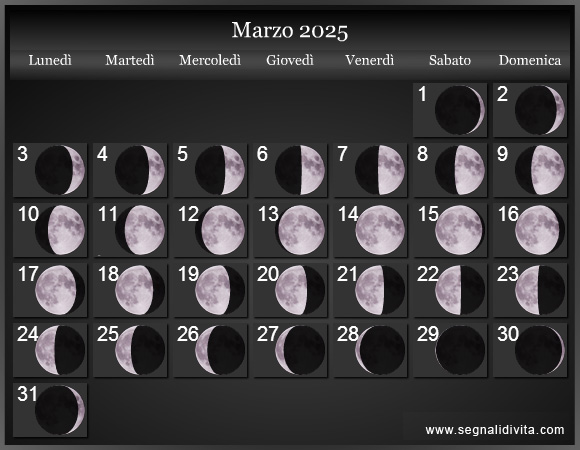 Calendario Lunare di Marzo 2025 - Le Fasi Lunari