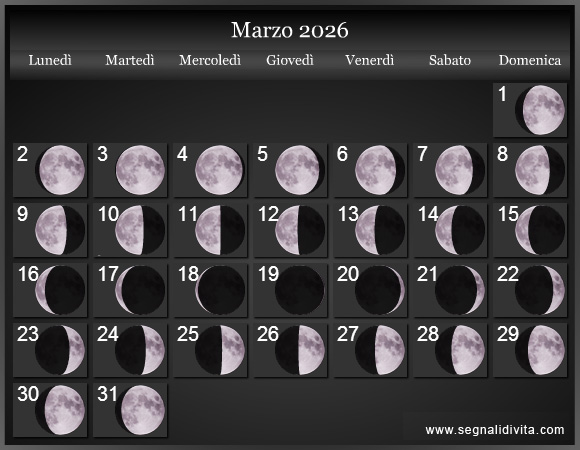 Calendario Lunare di Marzo 2026 - Le Fasi Lunari