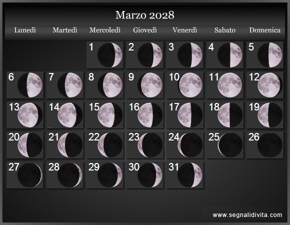 Calendario Lunare di Marzo 2028 - Le Fasi Lunari