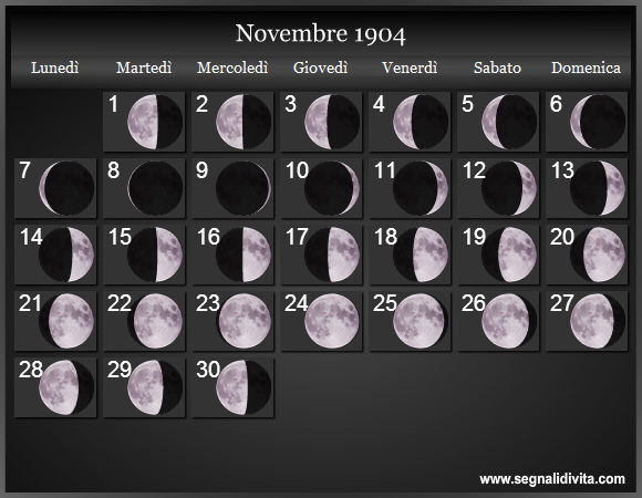 Calendario Lunare di Novembre 1904 - Le Fasi Lunari