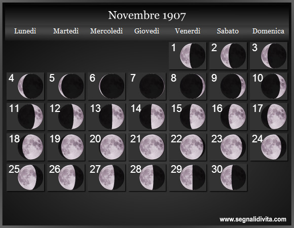 Calendario Lunare di Novembre 1907 - Le Fasi Lunari