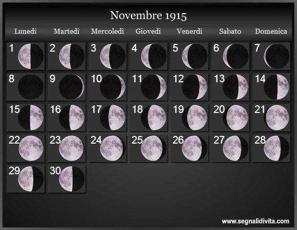 Calendario Lunare di Novembre 1915 - Le Fasi Lunari