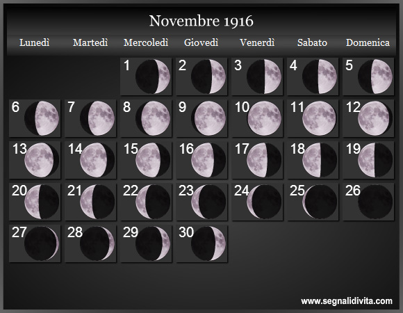 Calendario Lunare di Novembre 1916 - Le Fasi Lunari