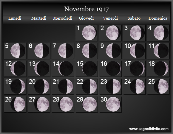 Calendario Lunare di Novembre 1917 - Le Fasi Lunari