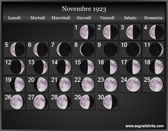 Calendario Lunare di Novembre 1923 - Le Fasi Lunari