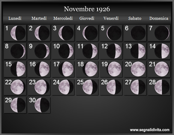 Calendario Lunare di Novembre 1926 - Le Fasi Lunari