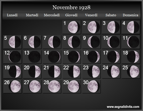 Calendario Lunare di Novembre 1928 - Le Fasi Lunari
