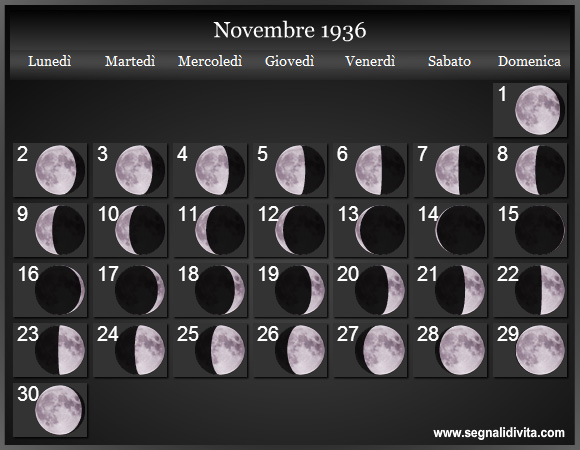 Calendario Lunare di Novembre 1936 - Le Fasi Lunari