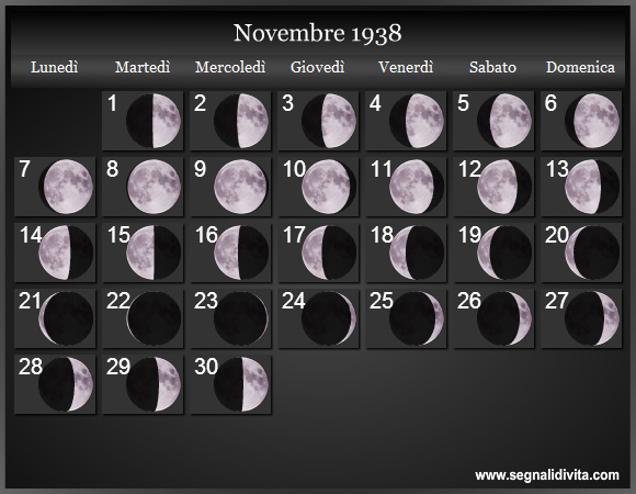 Calendario Lunare di Novembre 1938 - Le Fasi Lunari