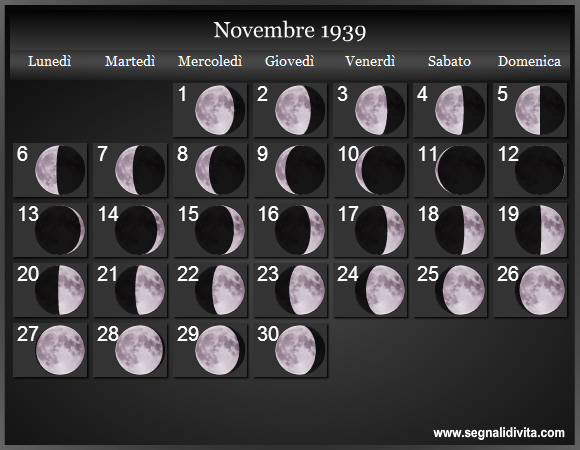 Calendario Lunare di Novembre 1939 - Le Fasi Lunari