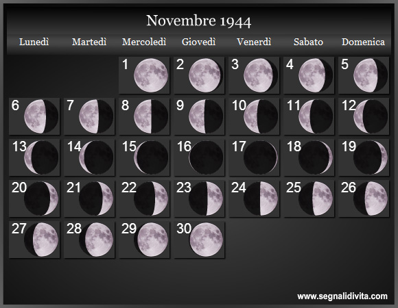 Calendario Lunare di Novembre 1944 - Le Fasi Lunari