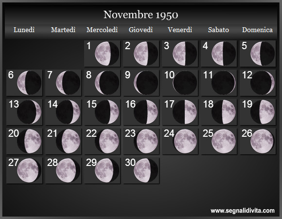 Calendario Lunare di Novembre 1950 - Le Fasi Lunari
