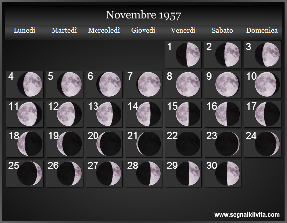 Calendario Lunare di Novembre 1957 - Le Fasi Lunari