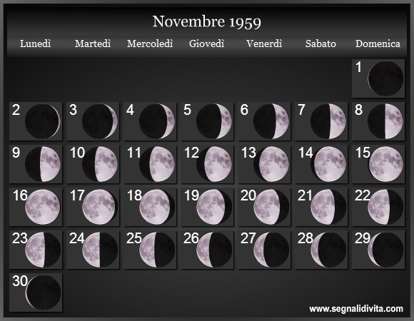 Calendario Lunare di Novembre 1959 - Le Fasi Lunari