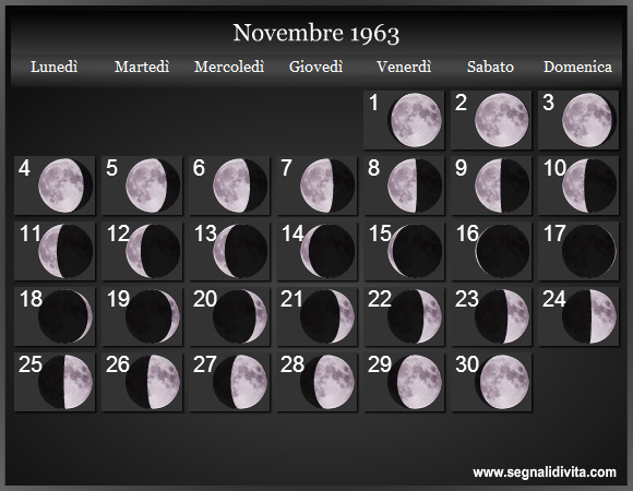 Calendario Lunare di Novembre 1963 - Le Fasi Lunari